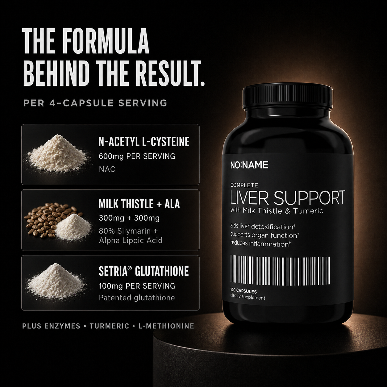 NO NAME Clinical Liver Support formula: NAC, milk thistle, alpha lipoic acid and Setria glutathione
