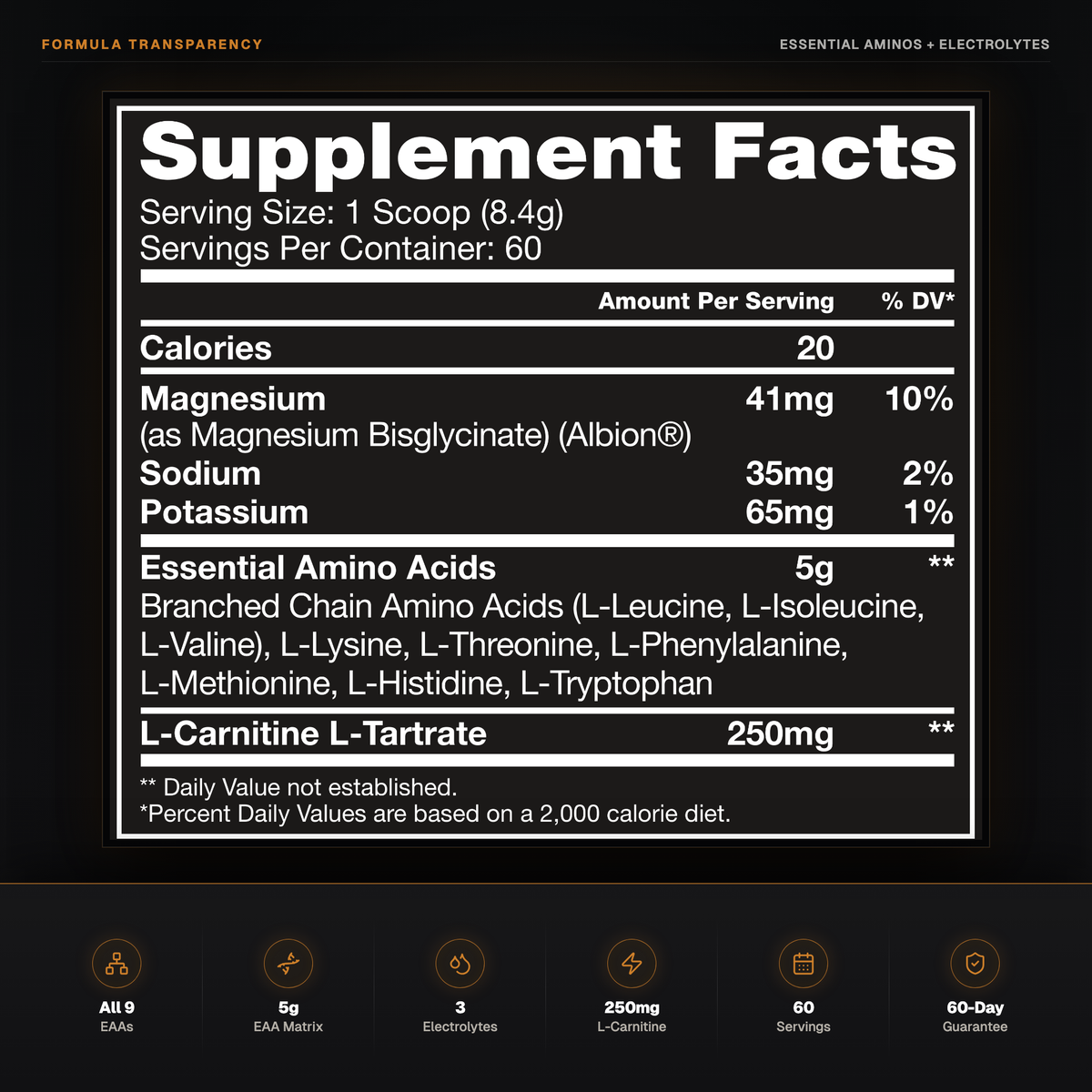 NO NAME Essential Aminos and Electrolytes Supplement Facts with all nine EAAs, electrolytes and 60 servings