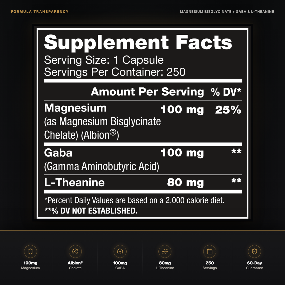 NO NAME Magnesium Bisglycinate Supplement Facts with GABA, L-Theanine and 250 servings