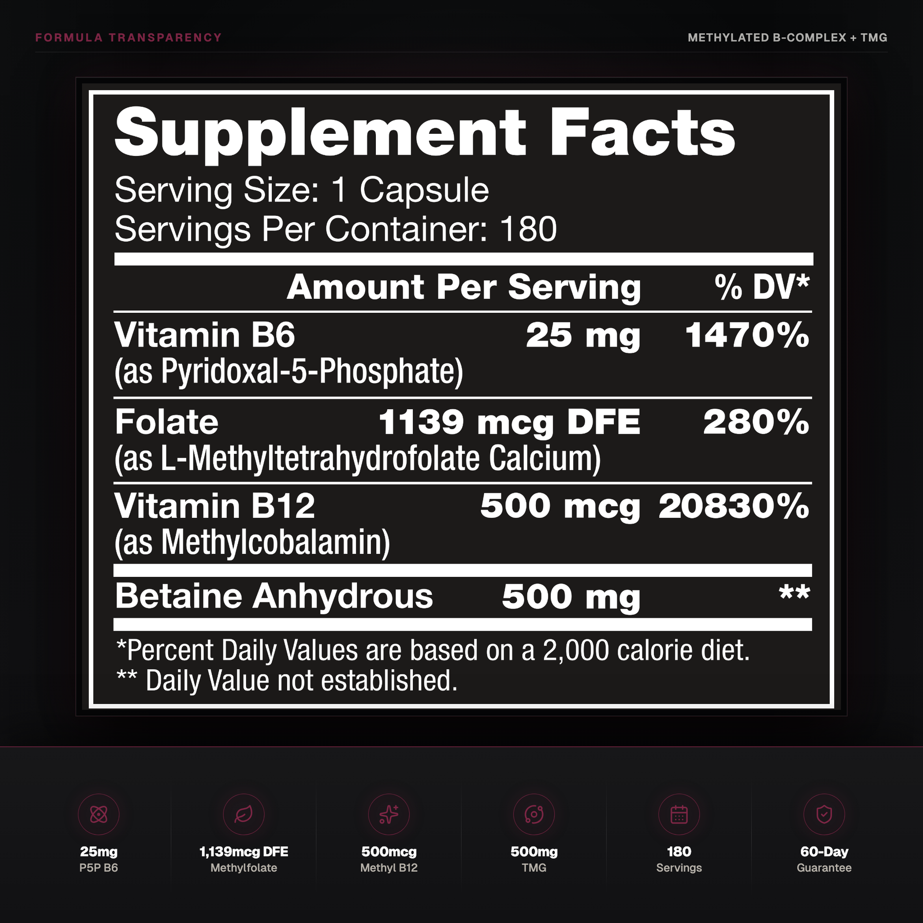 NO NAME Methylated B-Complex and TMG Supplement Facts with P5P B6, methylfolate, methyl B12 and TMG