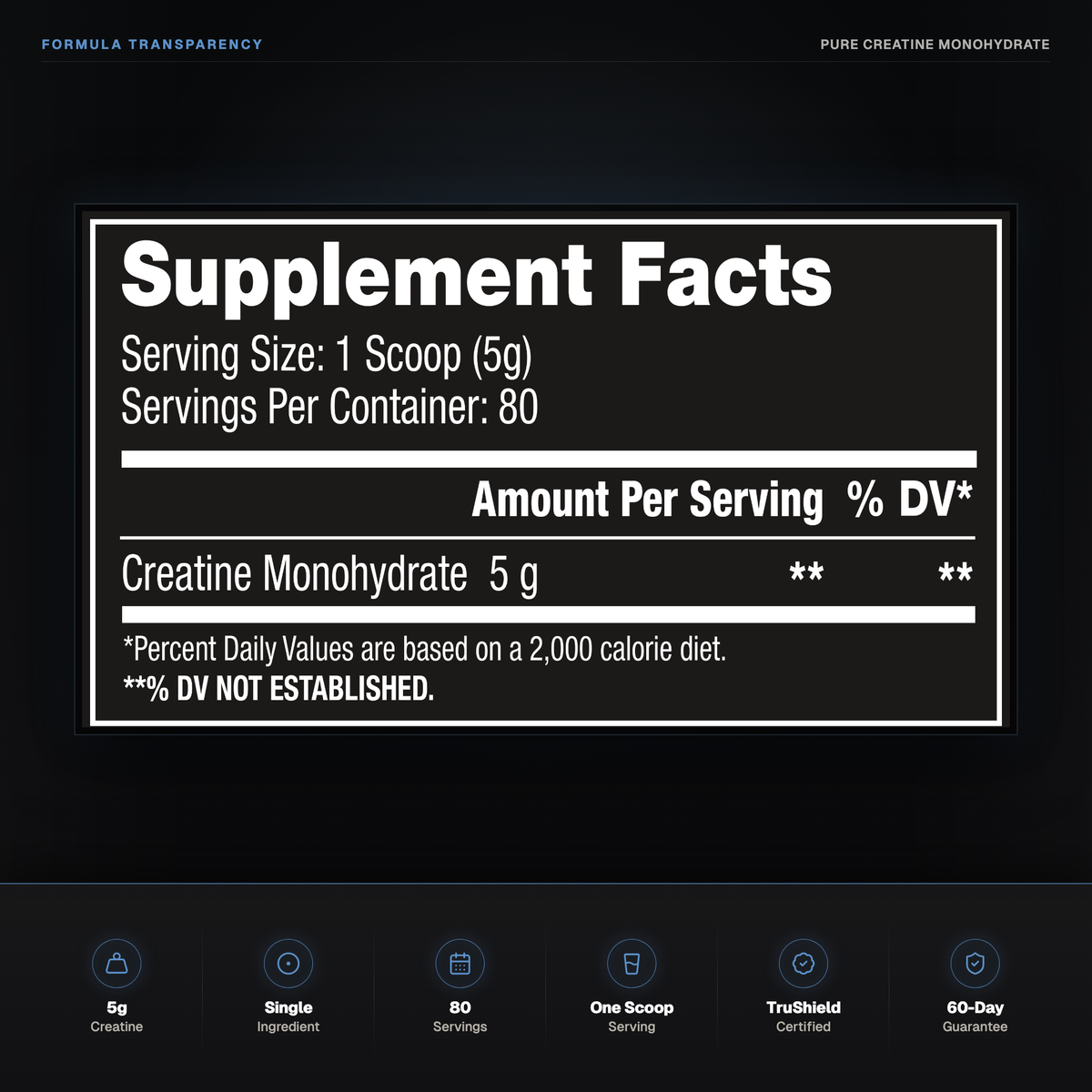 NO NAME Pure Creatine Monohydrate Supplement Facts with 5 gram serving, 80 servings and TruShield certification