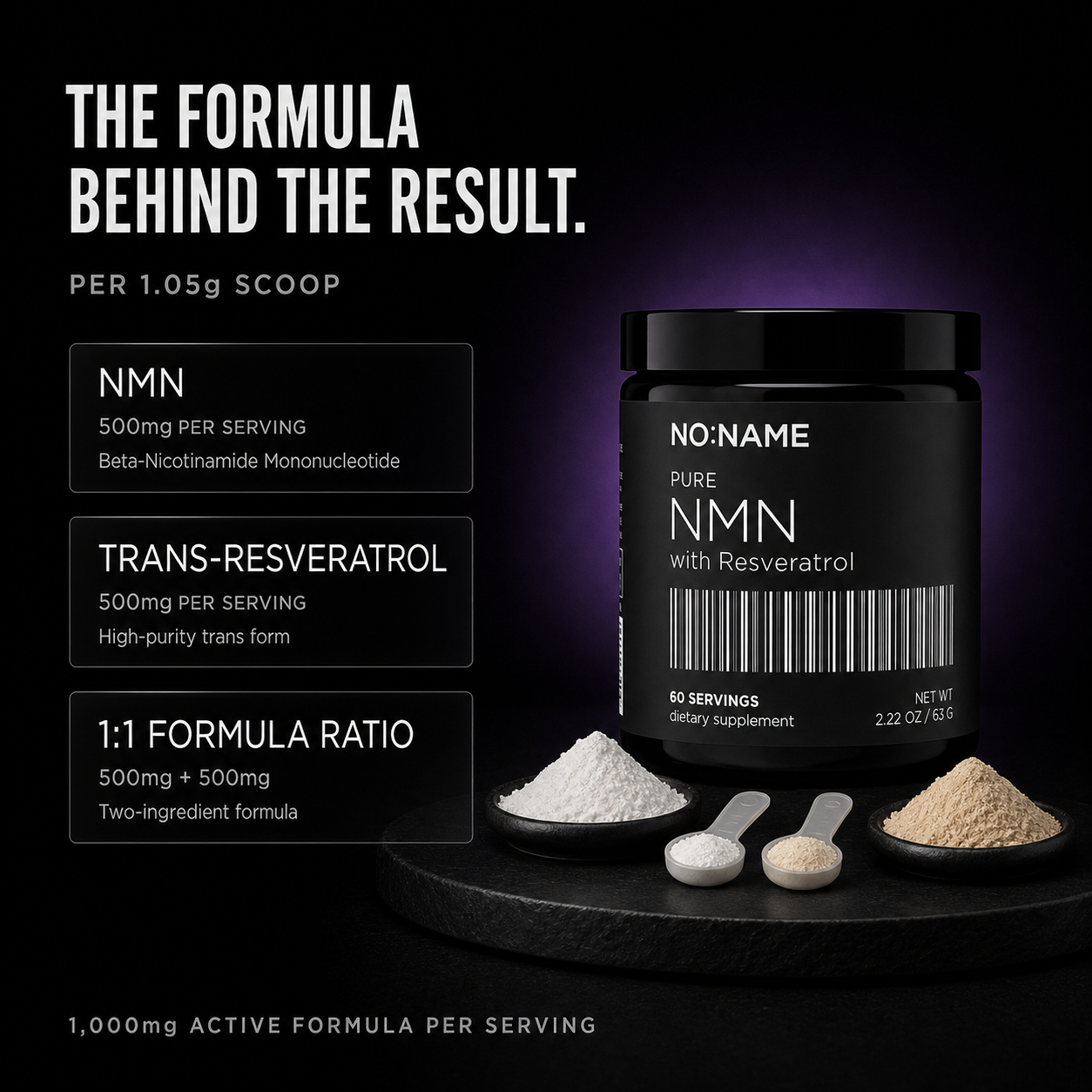 NO NAME NMN formula: 500mg NMN and 500mg Trans-Resveratrol in a 1 to 1 ratio
