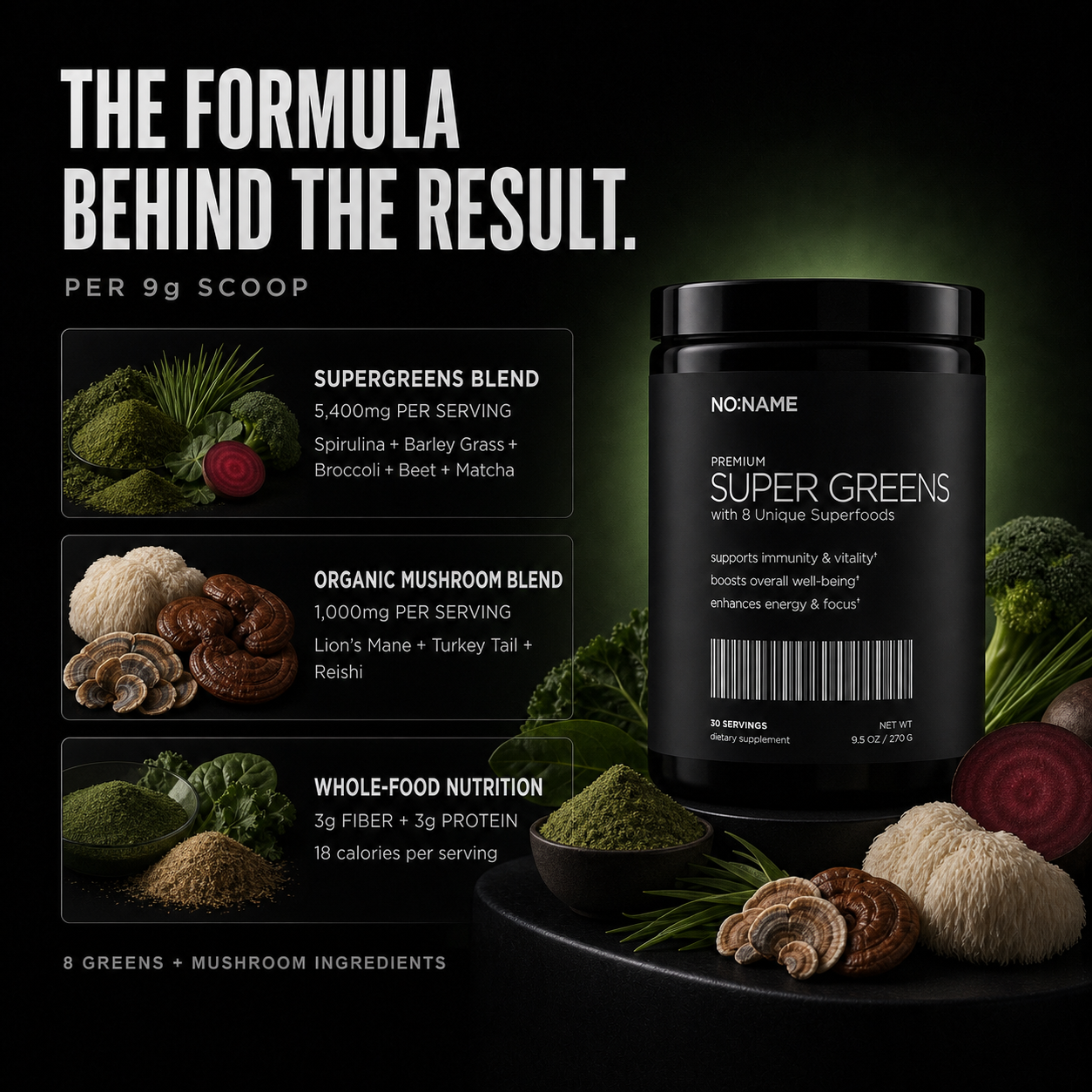 NO NAME SuperGreens formula: 5400mg greens blend and 1000mg organic mushroom blend