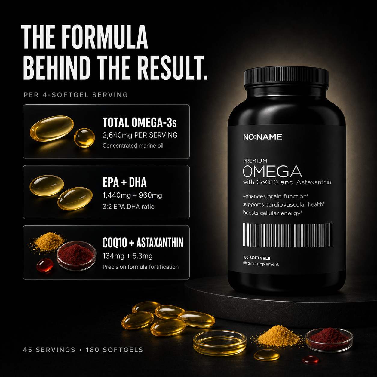 NO NAME Omega-3 formula: 2640mg omega-3s with EPA, DHA, CoQ10 and astaxanthin
